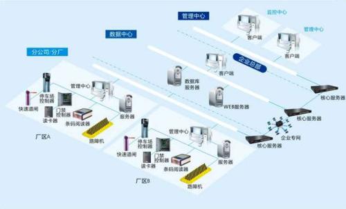 南京六合区食堂收费管理系统七号