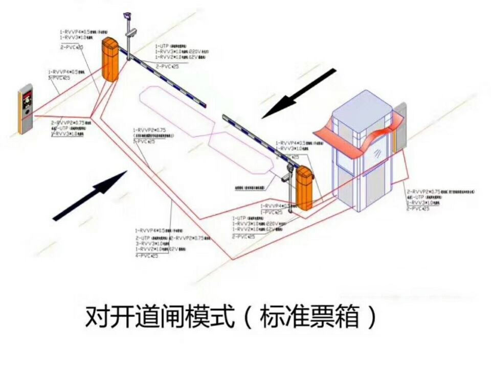 南京六合区对开道闸单通道收费系统