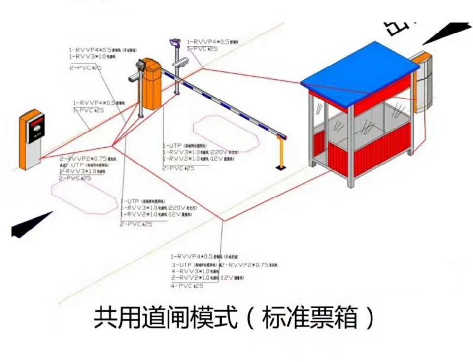 南京六合区单通道模式停车系统