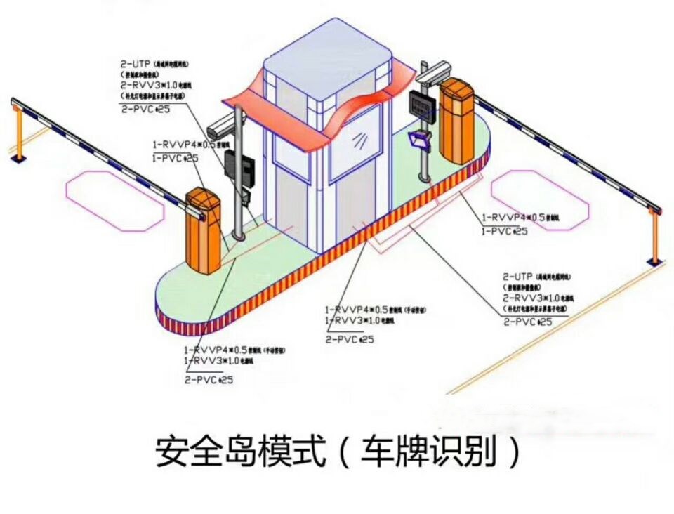 南京六合区双通道带岗亭车牌识别