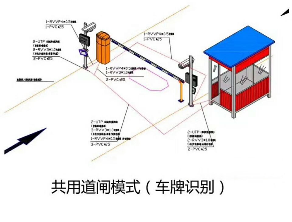 南京六合区单通道车牌识别系统施工